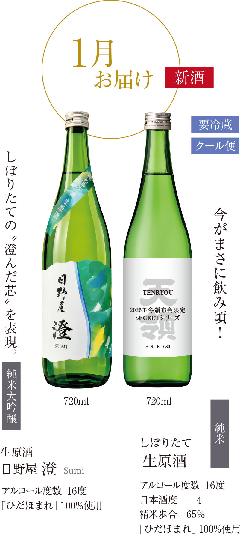 1月 純米しぼりたて生原酒と日野屋 澄