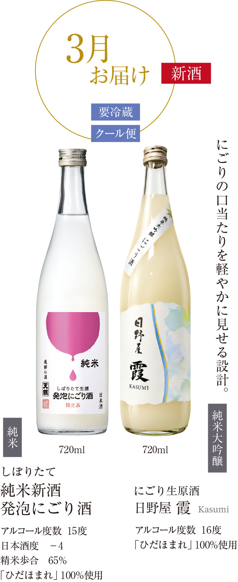 3月 純米新酒 発泡にごり酒と日野屋 霞