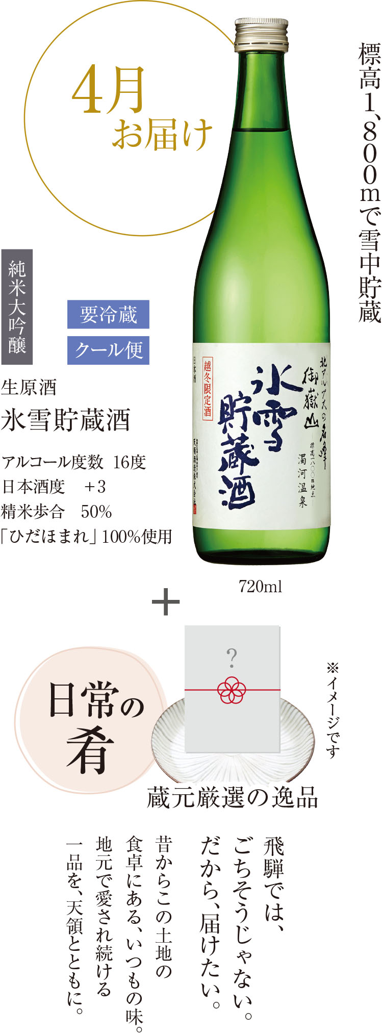 4月 純米大吟醸 生原酒 氷雪貯蔵酒と飛騨の逸品